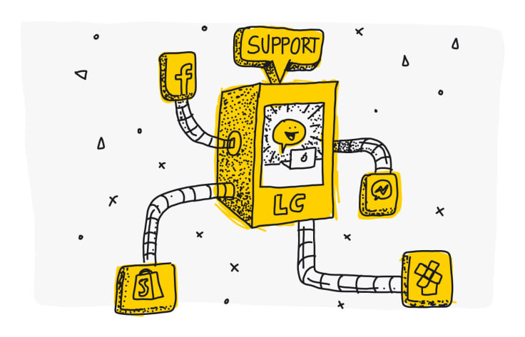 Keep support in one place