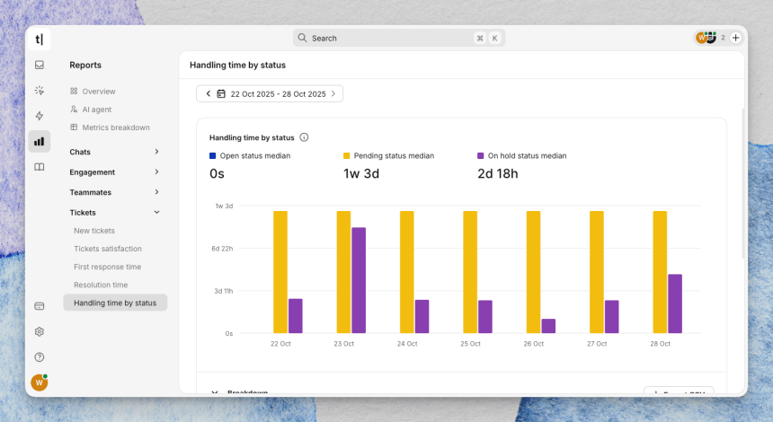 Handling time by status report