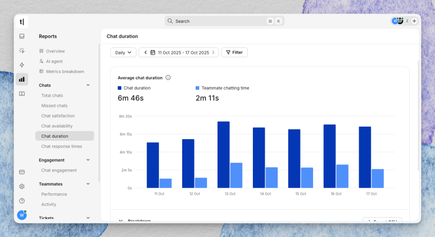 Chat duration report