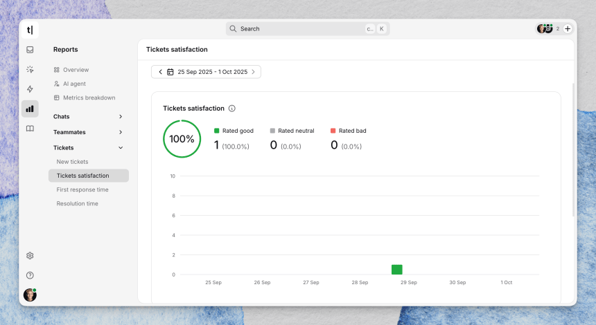 Tickets Satisfaction report