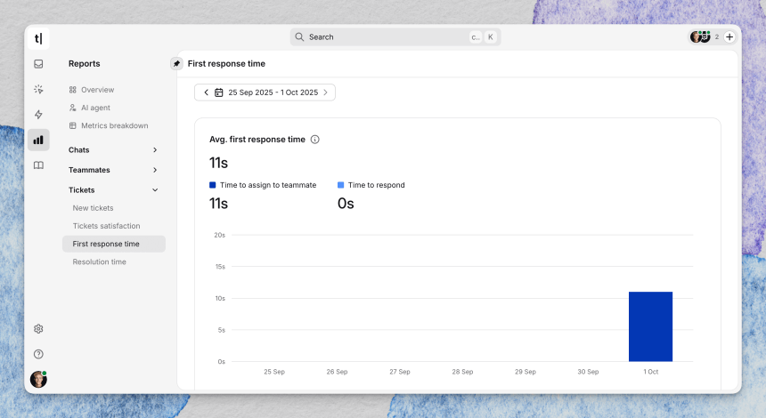 First response time report