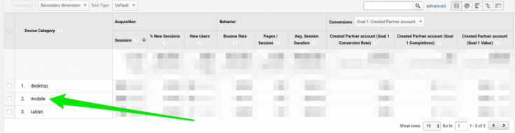 google analytics dashboard