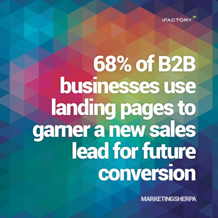 marketingsherpa landing page stats