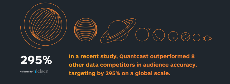 quantcast