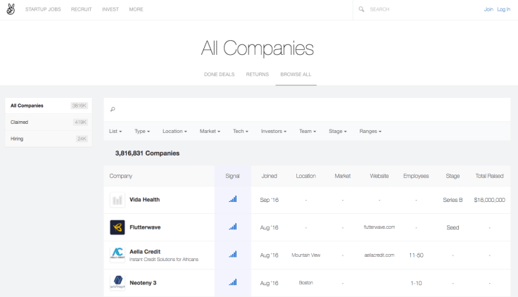 angellist business partners