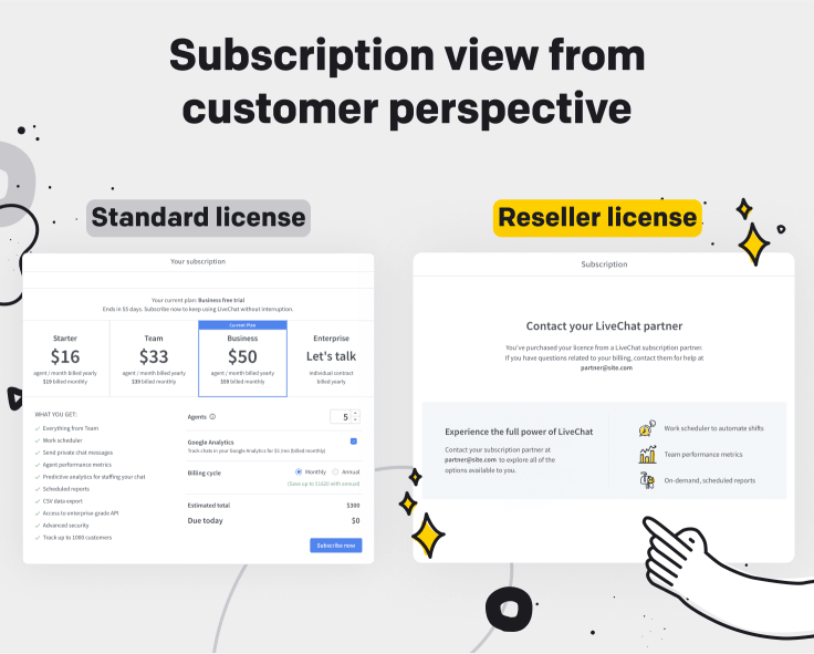 referrer reseller comparison