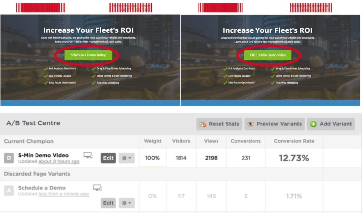 conversion rate optimization life example