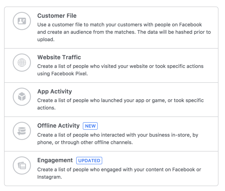 facebook custom audience