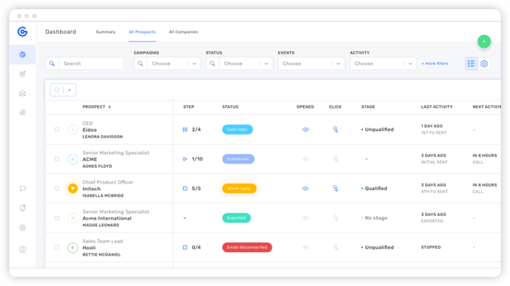 growbots dashboard