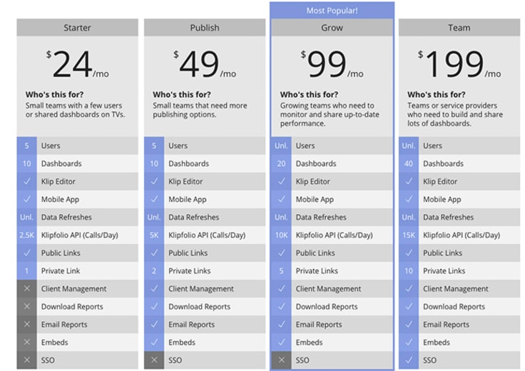 pricing segmentation