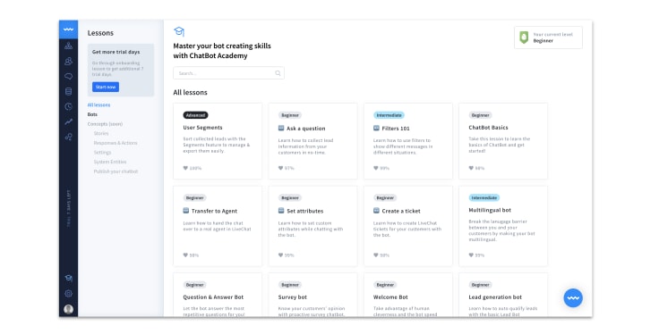 ChatBot Academy view