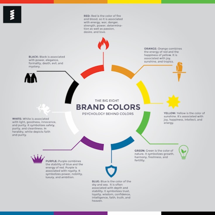 brand colors