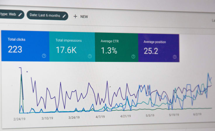 dashboard with SEO metrics that include total clicks, impressions, and CTR