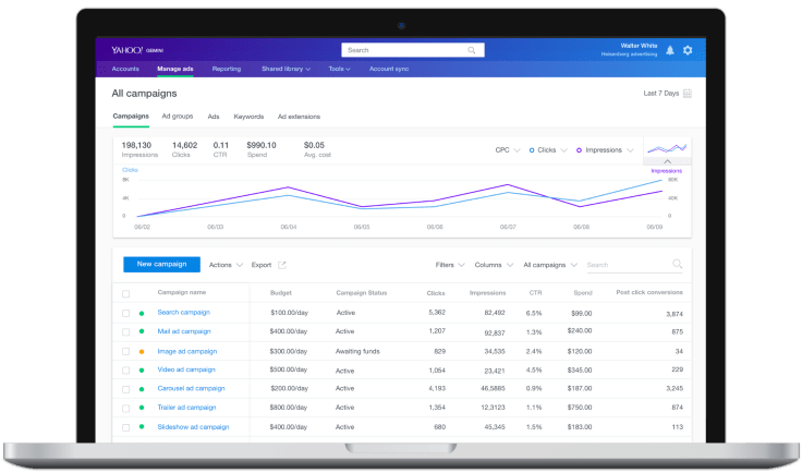 google adwords alternatives