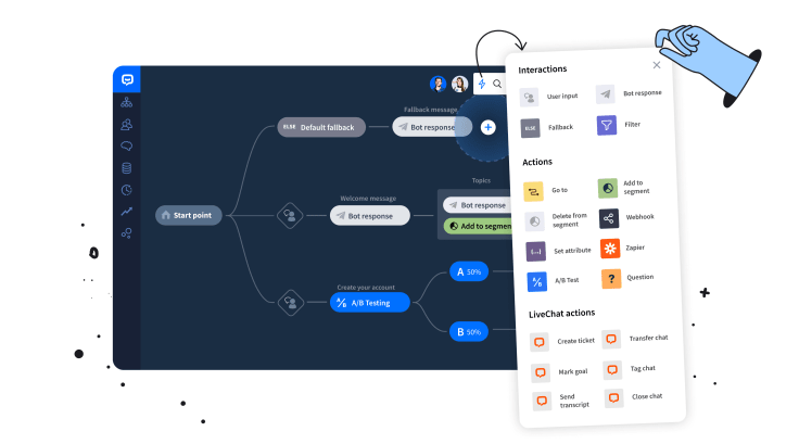 chatbot visual builder dashboard