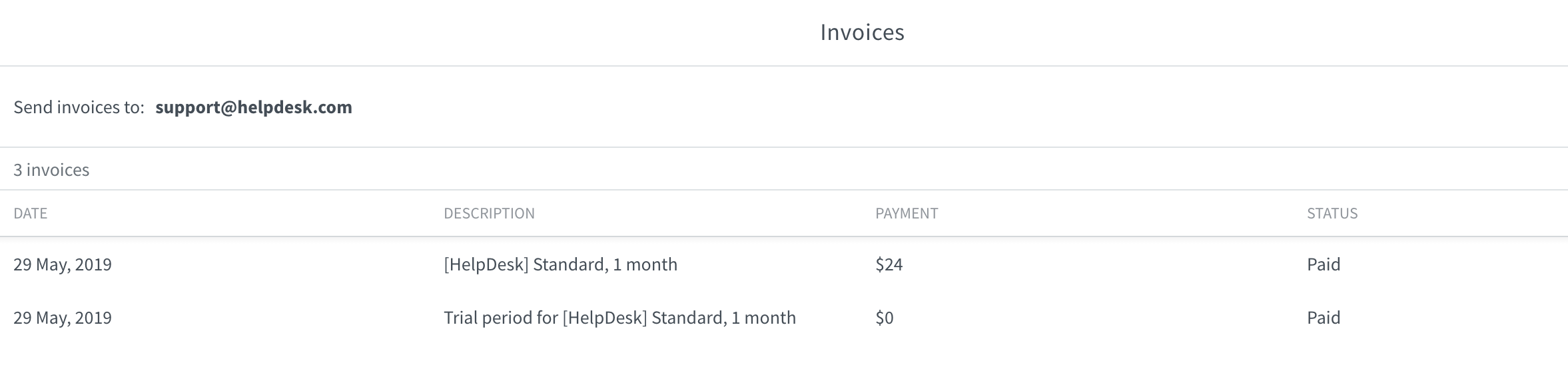 Invoices list in HelpDesk