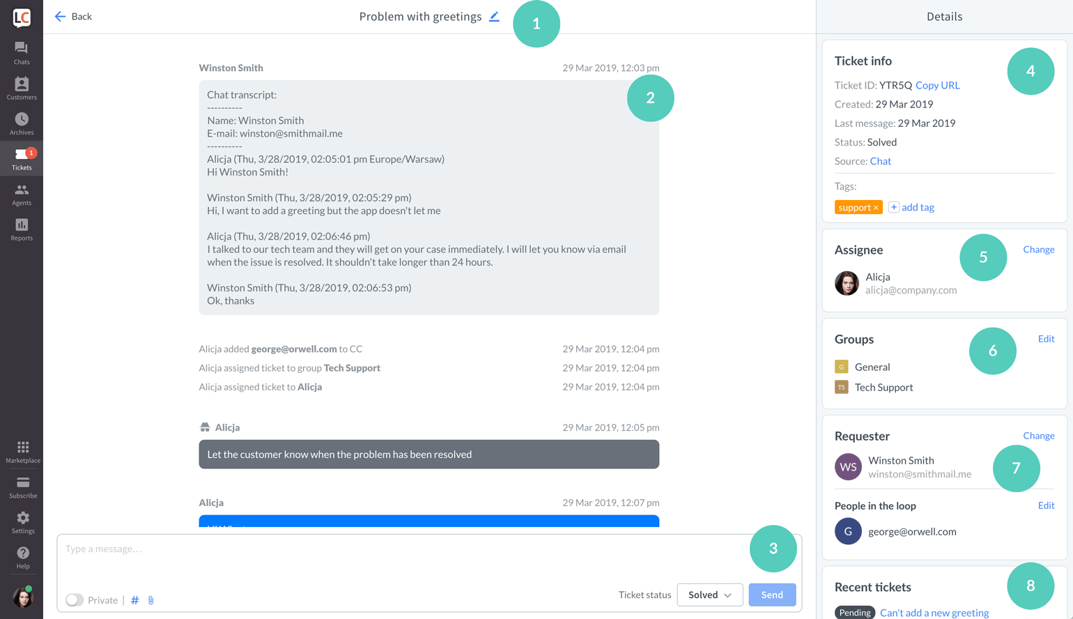 Open ticket overview