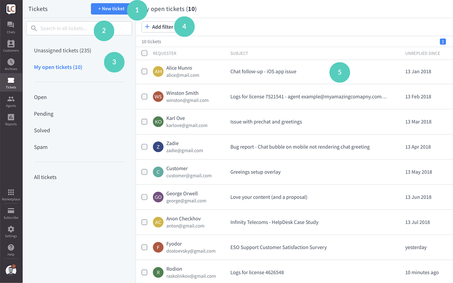 Ticket section overview