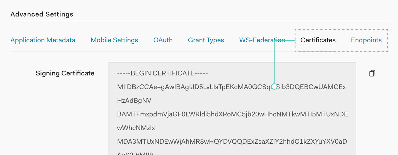 Get the Signing Certificate and SAML Protocol URL from Certificated and Endpoints