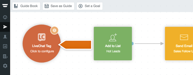 Click on LiveChat tag to choose which tag will trigger a Journey