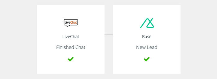 Base CRM integration: LiveChat Base integration