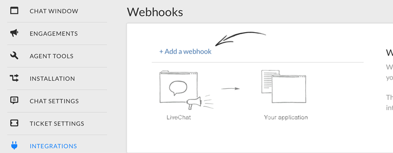 Add new webhook in LiveChat Webhooks section