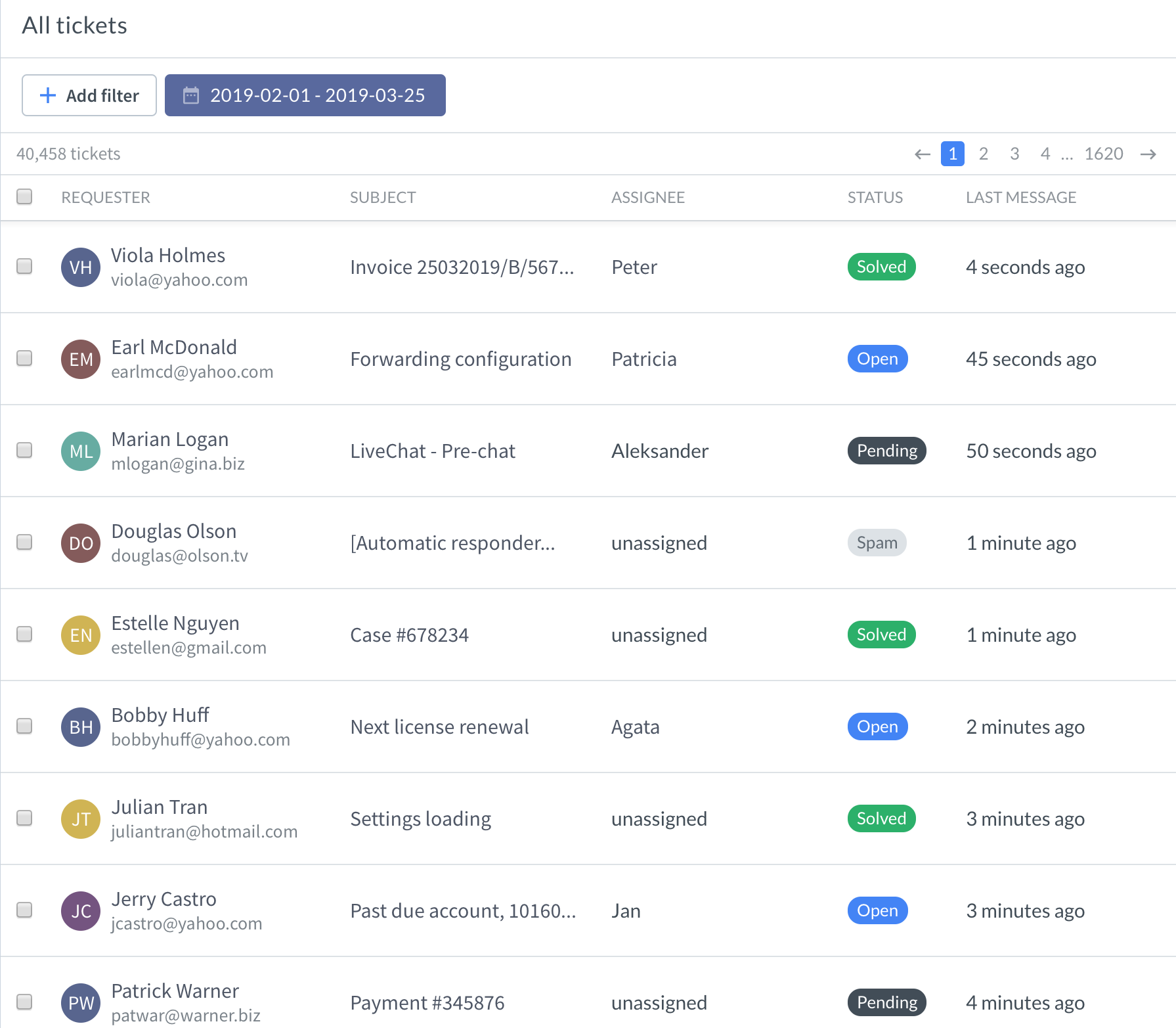 Ticket Dashboard Guide HelpDesk Help Center