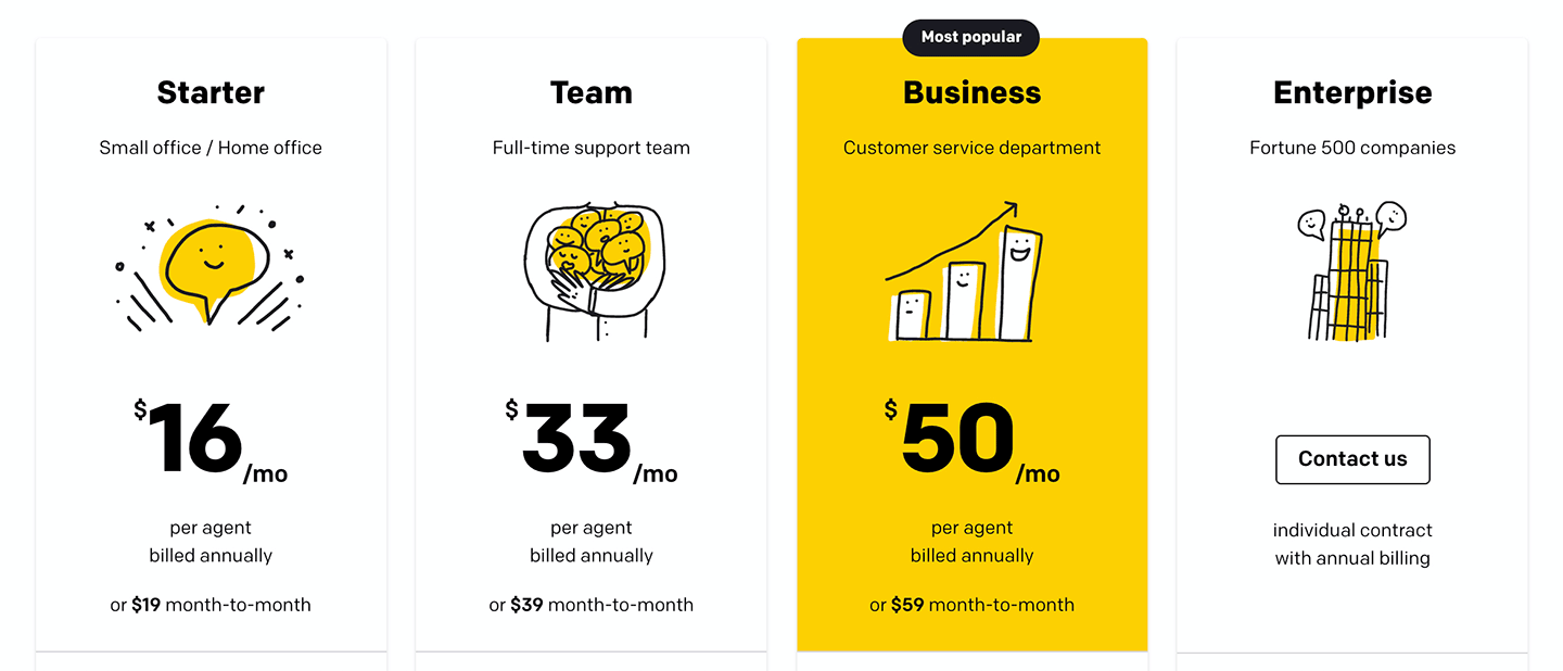 LiveChat plans pricing