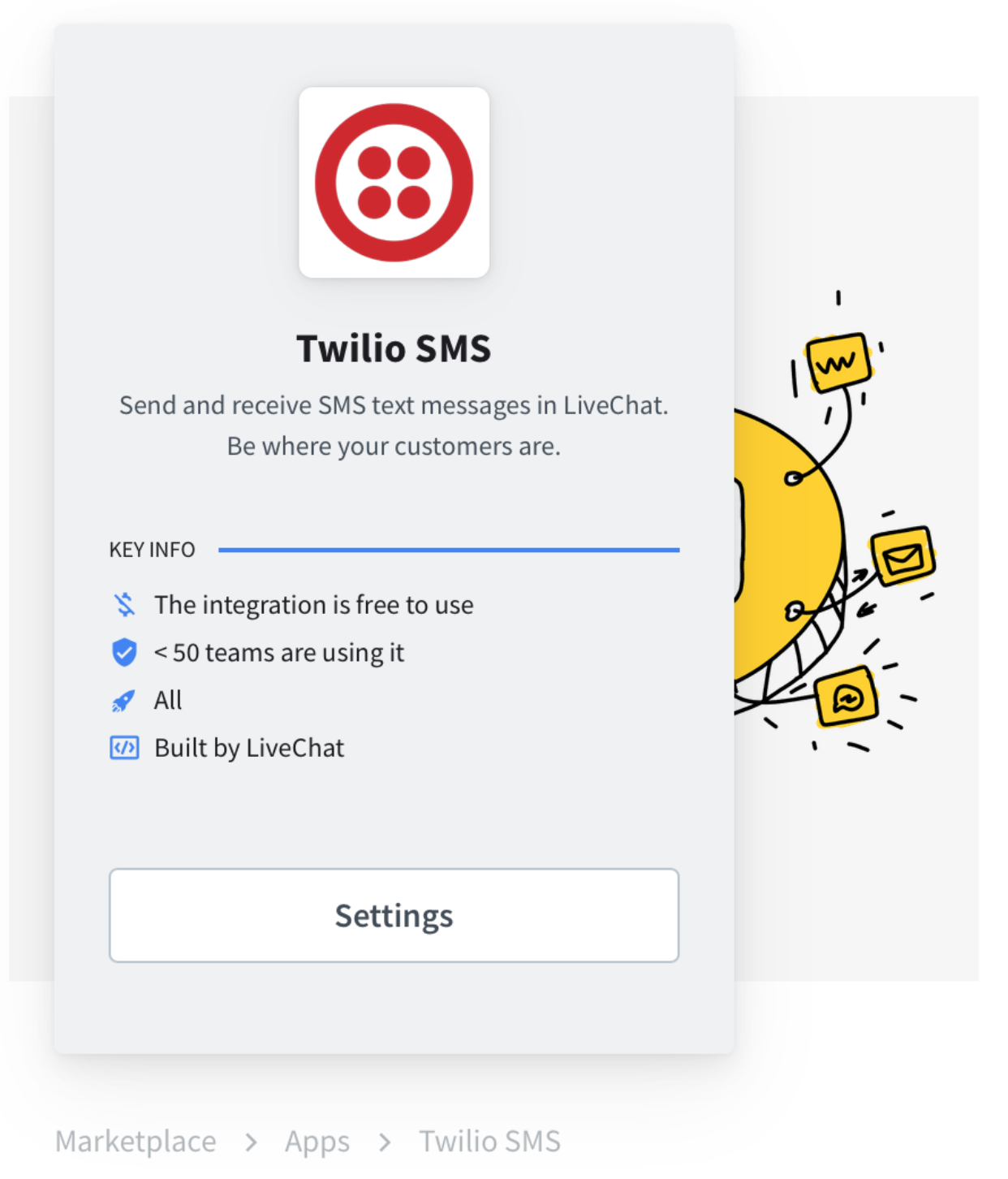 twilio send sms response time