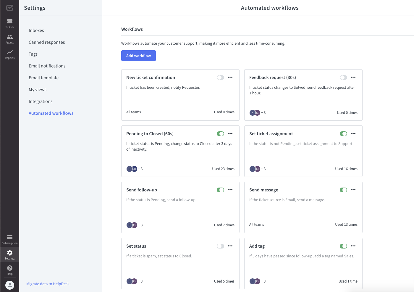 Workflows in the HelpDesk app.