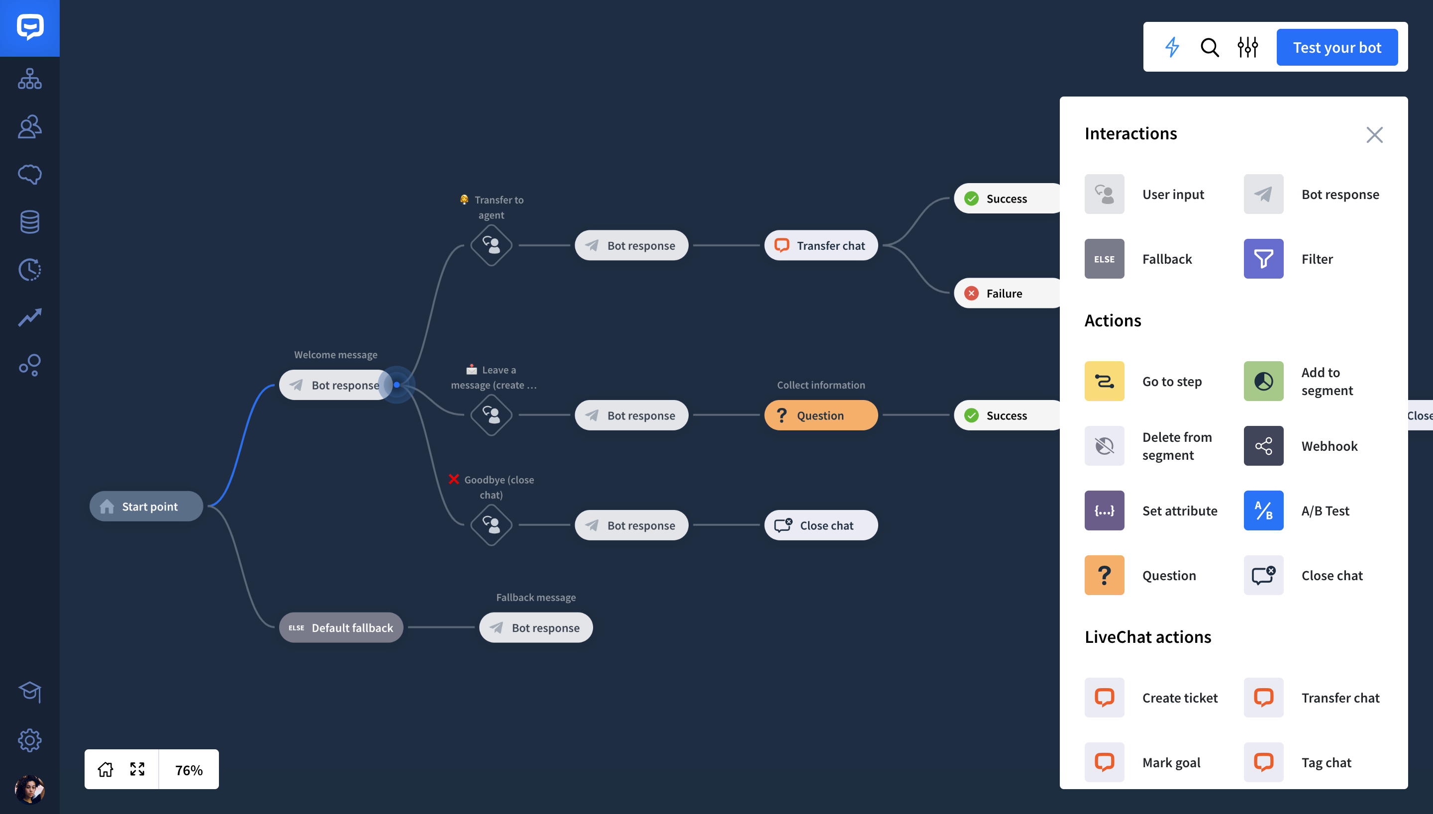 The ChatBot visual builder view.