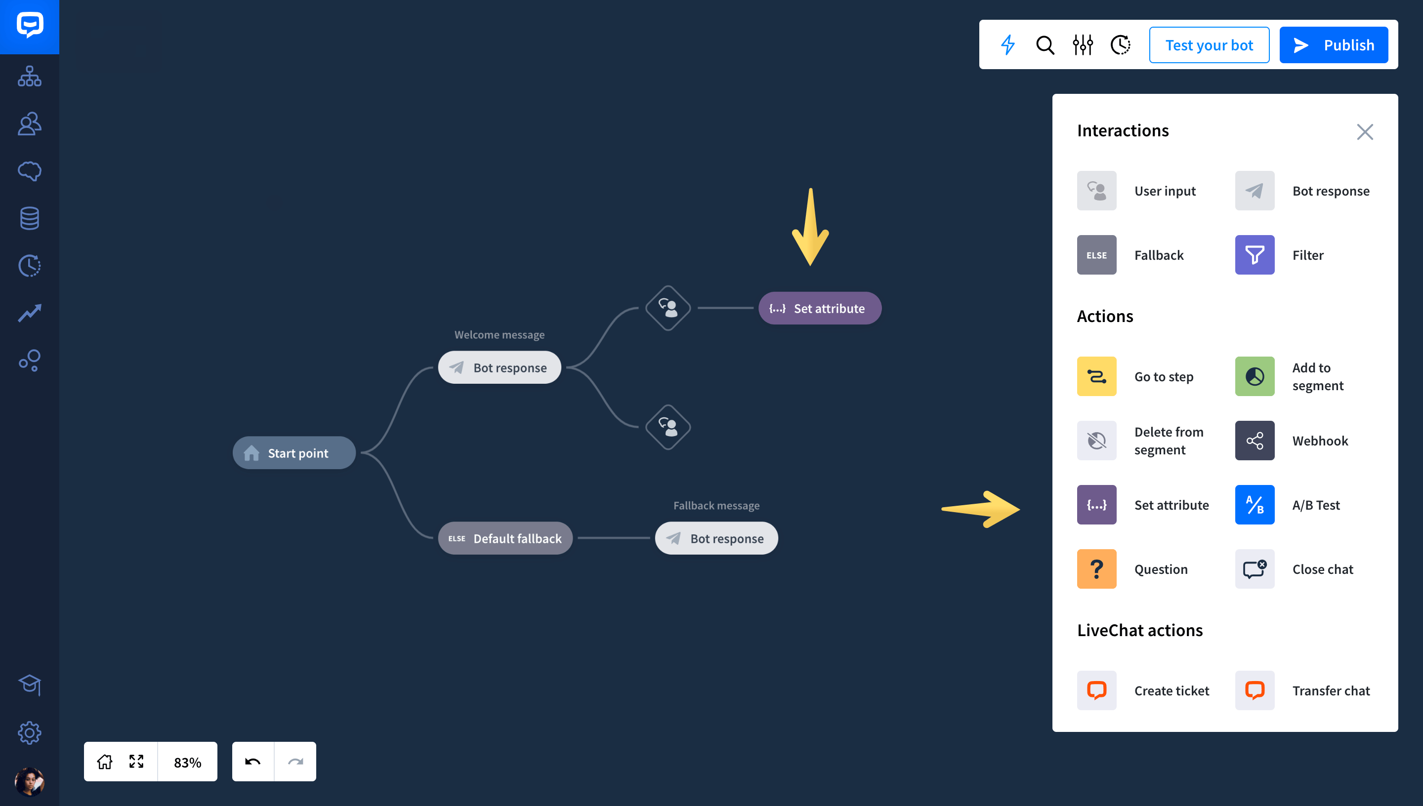 Set-attribute