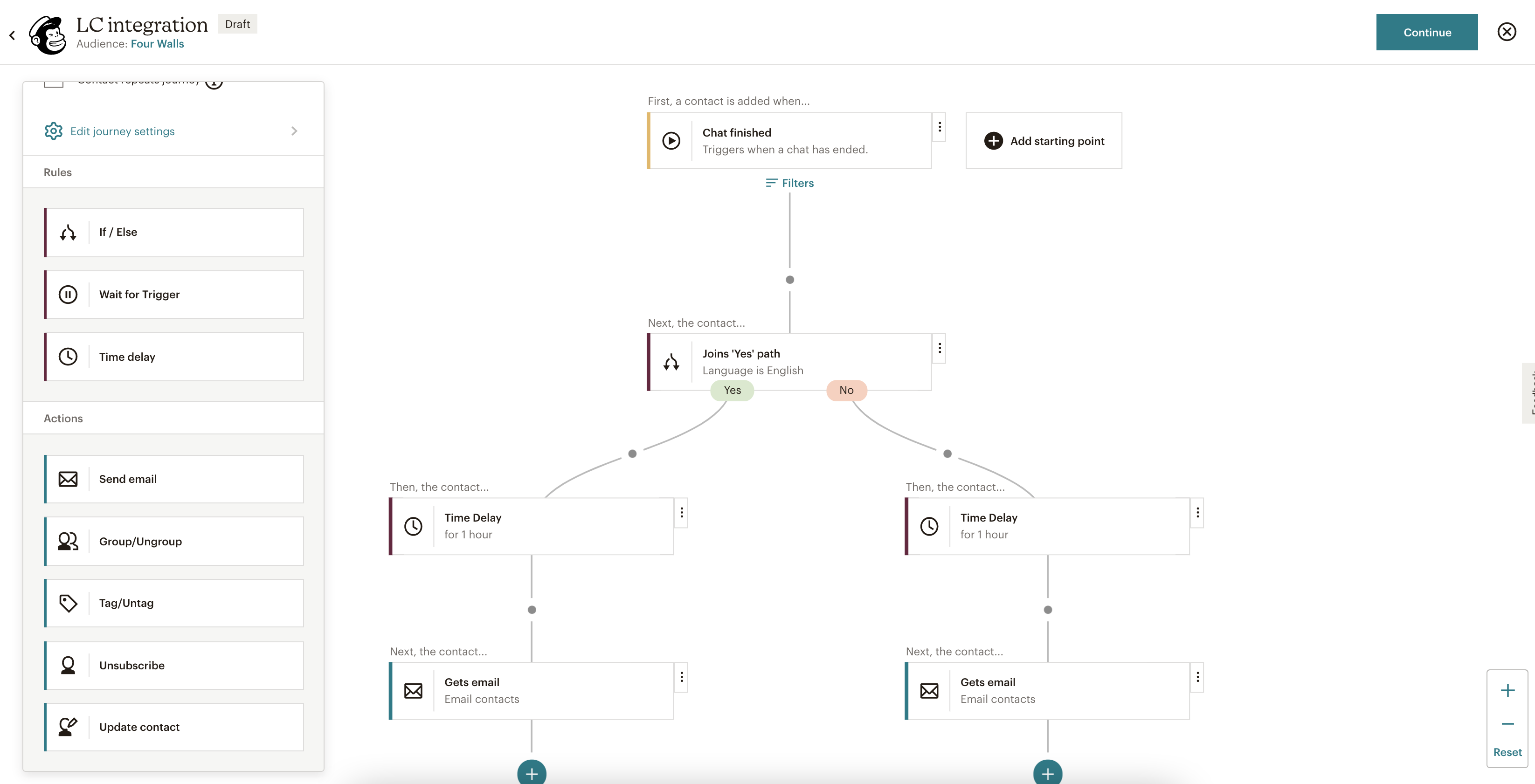 An example multi-step automated email with Chat finished event as the trigger.