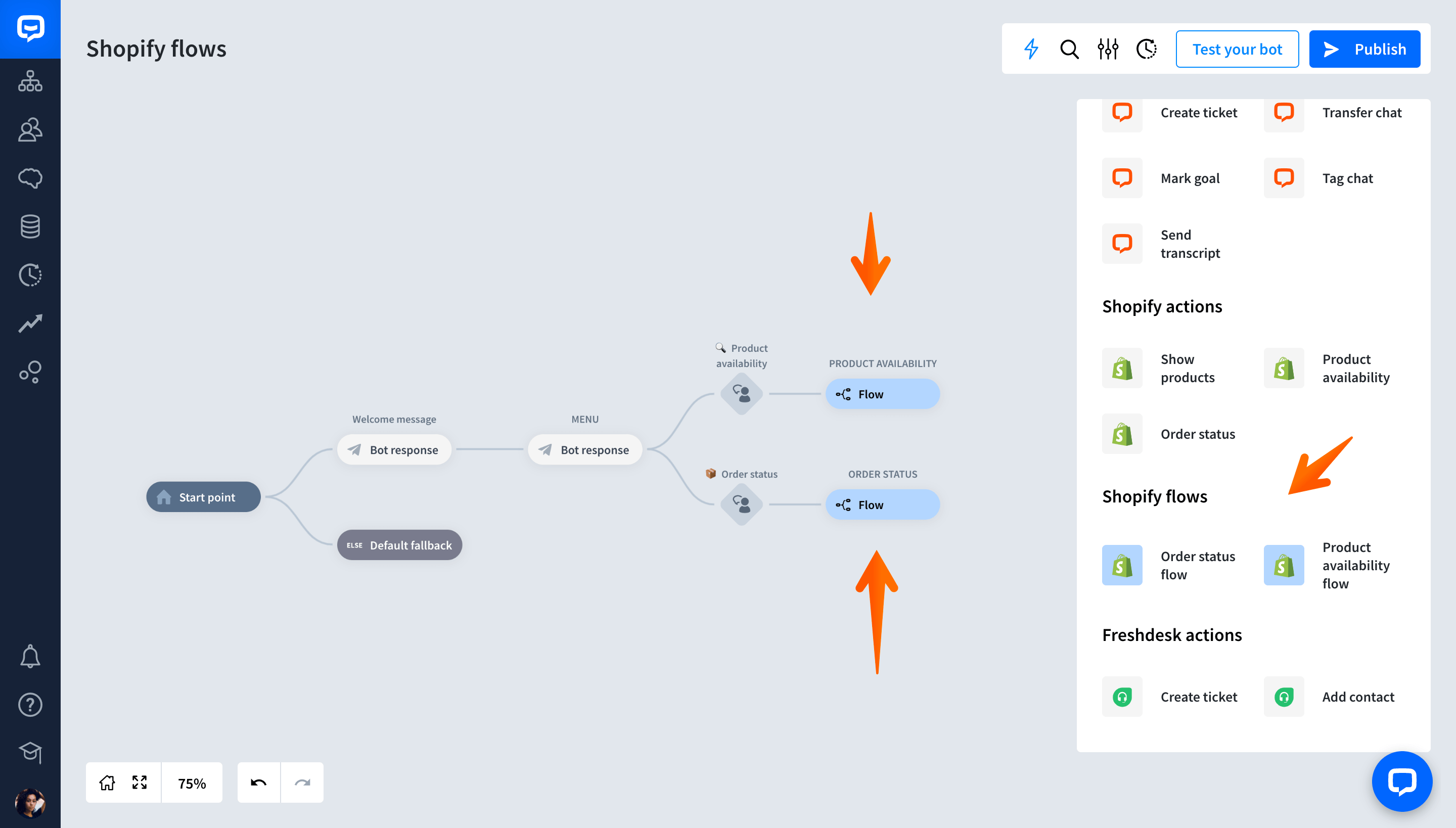 Shopify flows