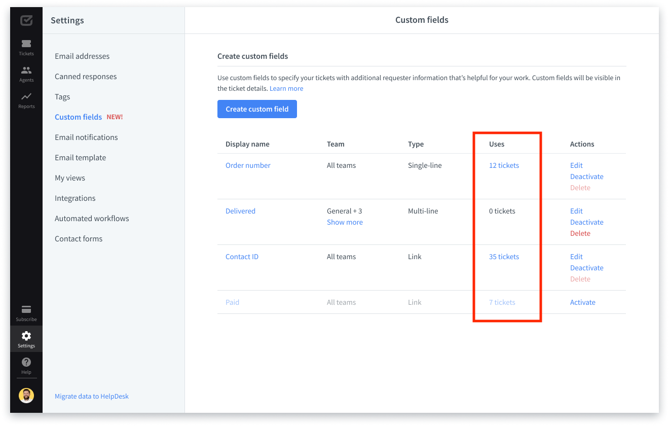 Column with uses of custom fields.