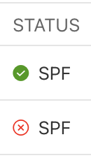 Visible SPF status of the domain that appears in the list.