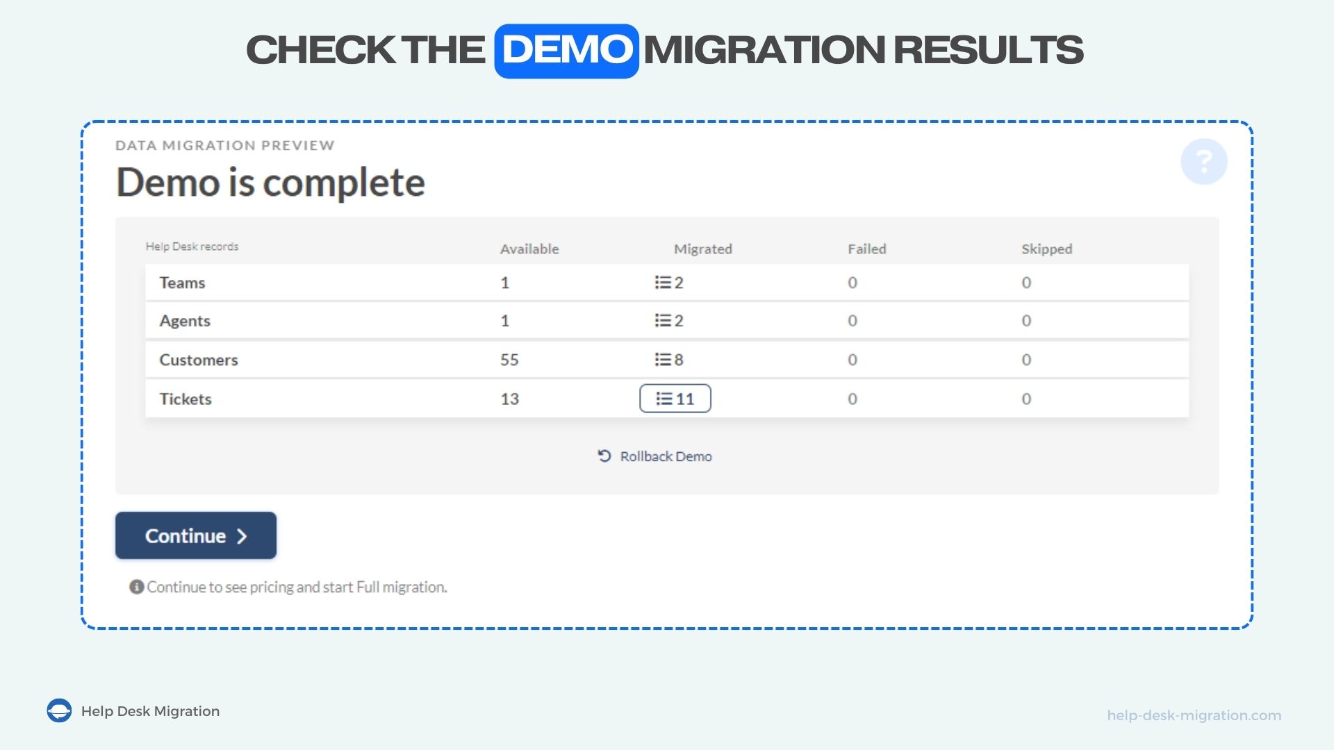 Test the migration tool.