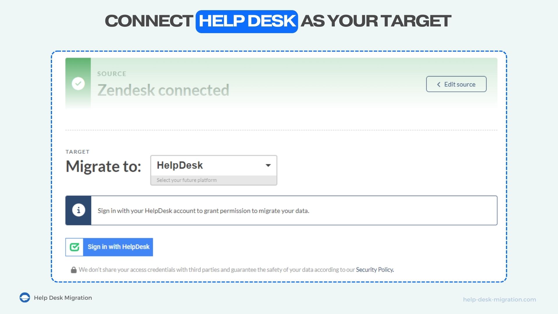 Grant access to your HelpDesk account.