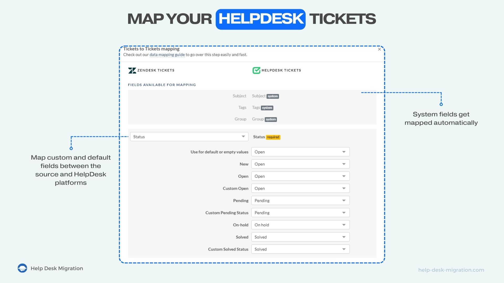 Match up ticket fields.