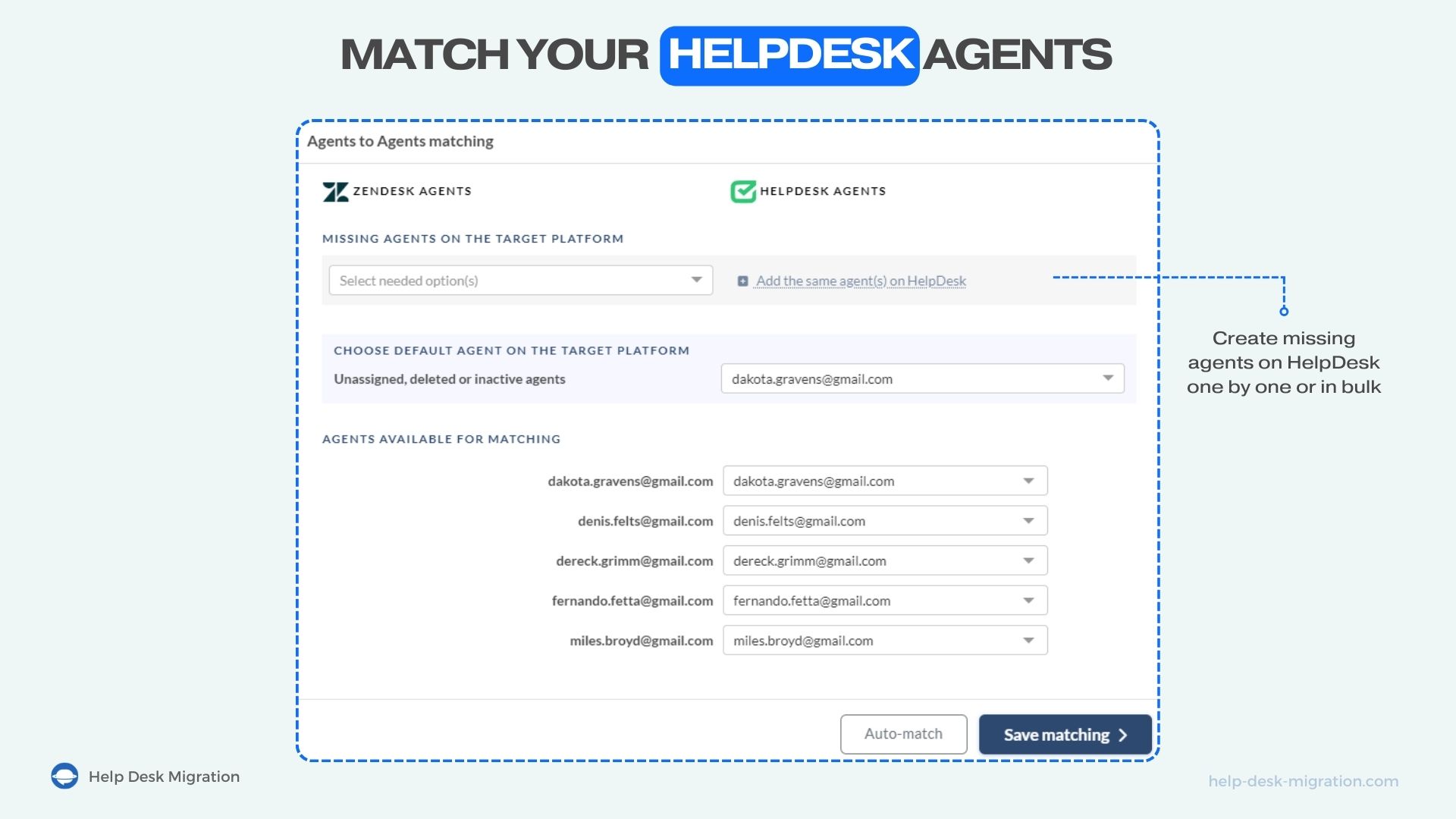 Match up agent profiles during help desk migration.