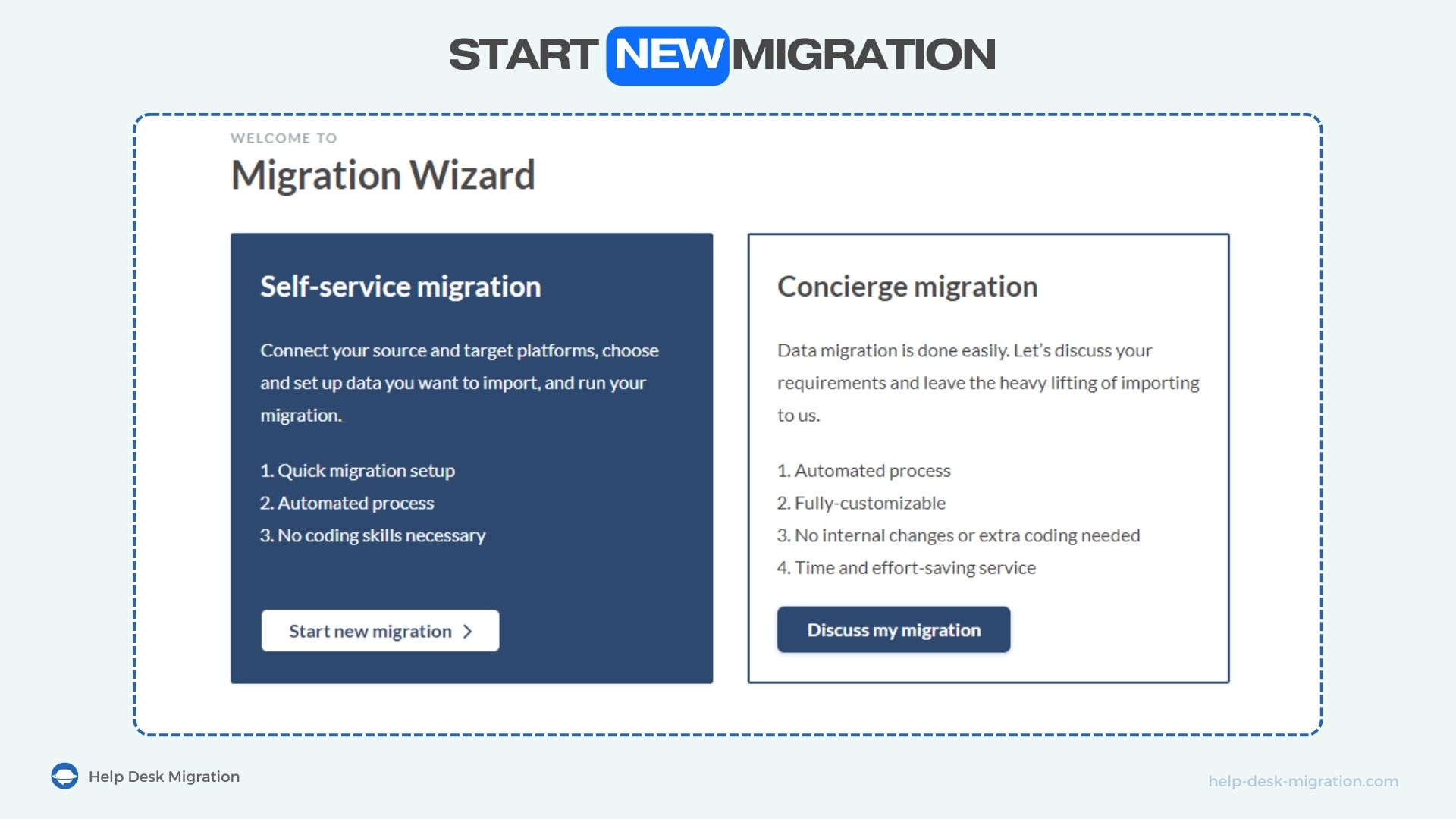 Sign up for the Help Desk Migration service.