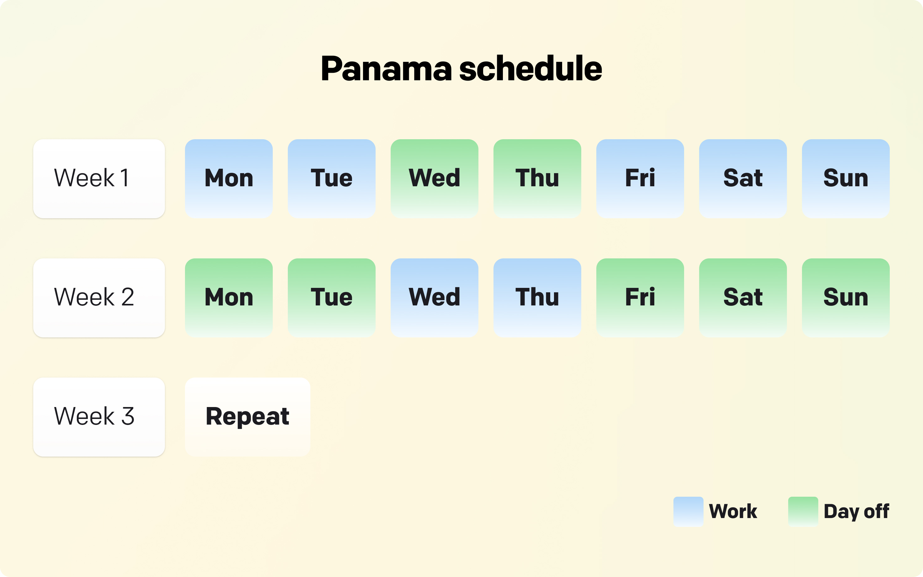 An example of Panama schedule.