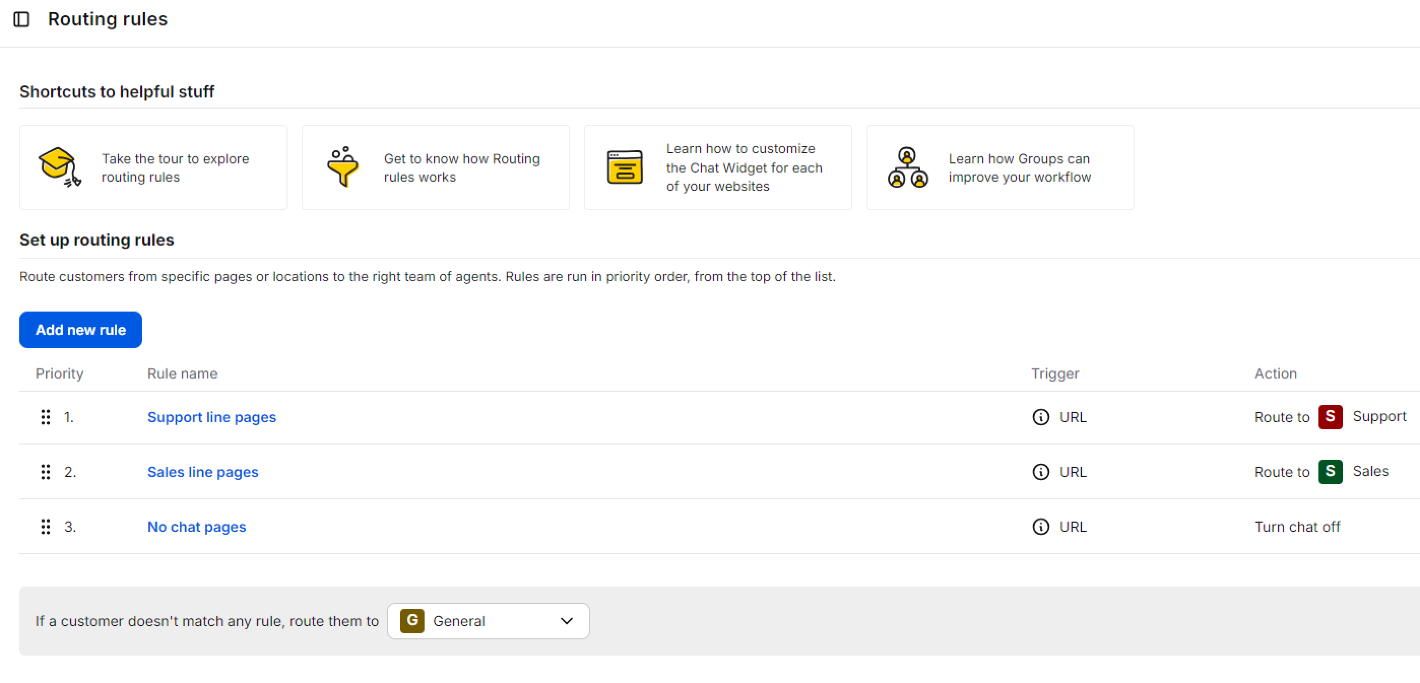 Routing rules settings page inside of the LiveChat application. It includes a button for adding new rules, a list of already existing rules, a fallback rule leading to the general group, and a few shortcuts to useful resources about routing rules, groups, and a chat widget customization.