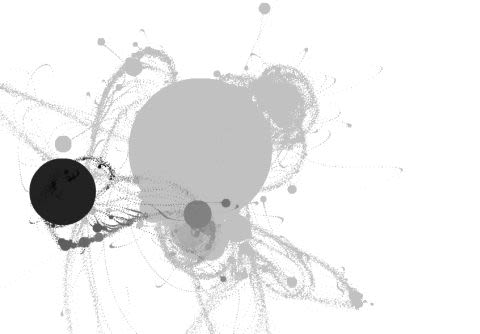 Emergent behavior in particles 1