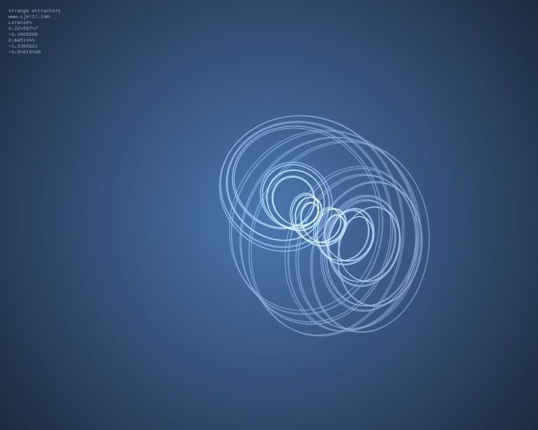 Lorenz84 225 2391 2665 1236 48