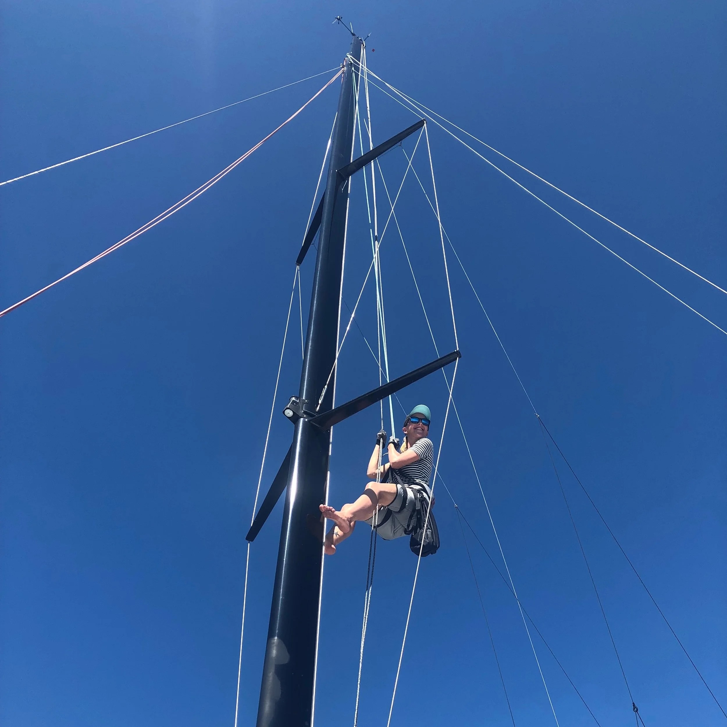 Zero To Hero: Week 2