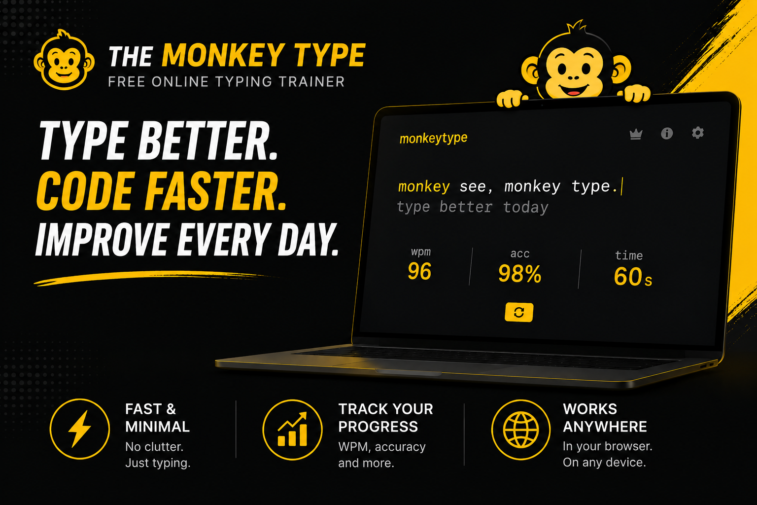 Online Typing Tool for Free - The Monkey Type