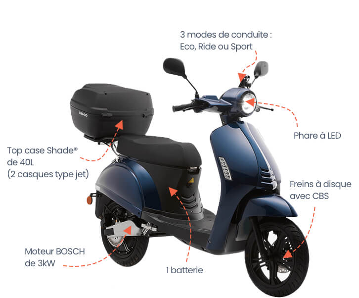 SwapperOne bleu nuit caractéristiques mobile