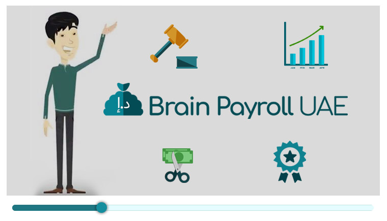 Brain Payroll UAE