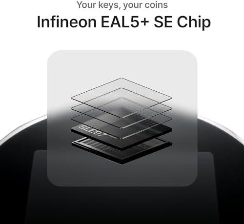 Vue 3 de Secux Le Portefeuille